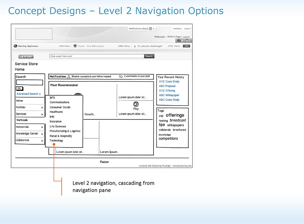 Level 2 navigation options