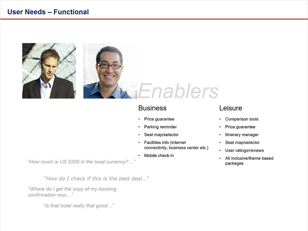 User needs - Functional
