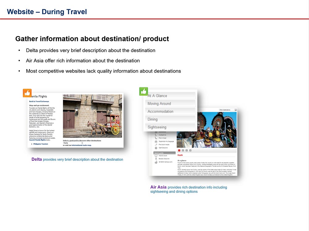 Website - During travel