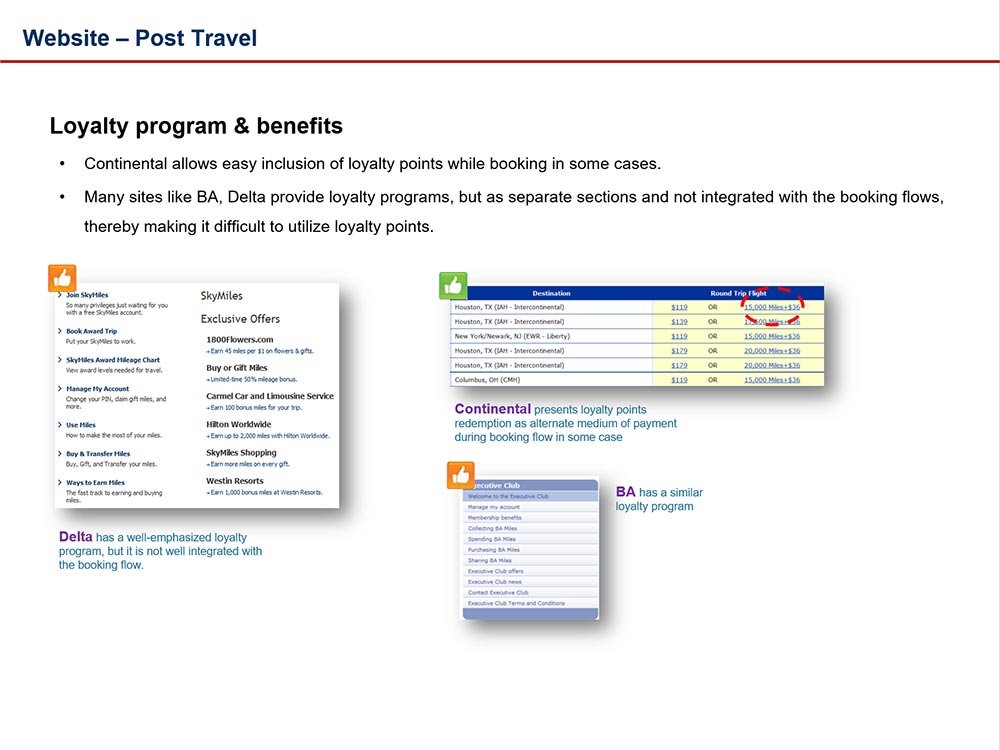 Website - Post-travel