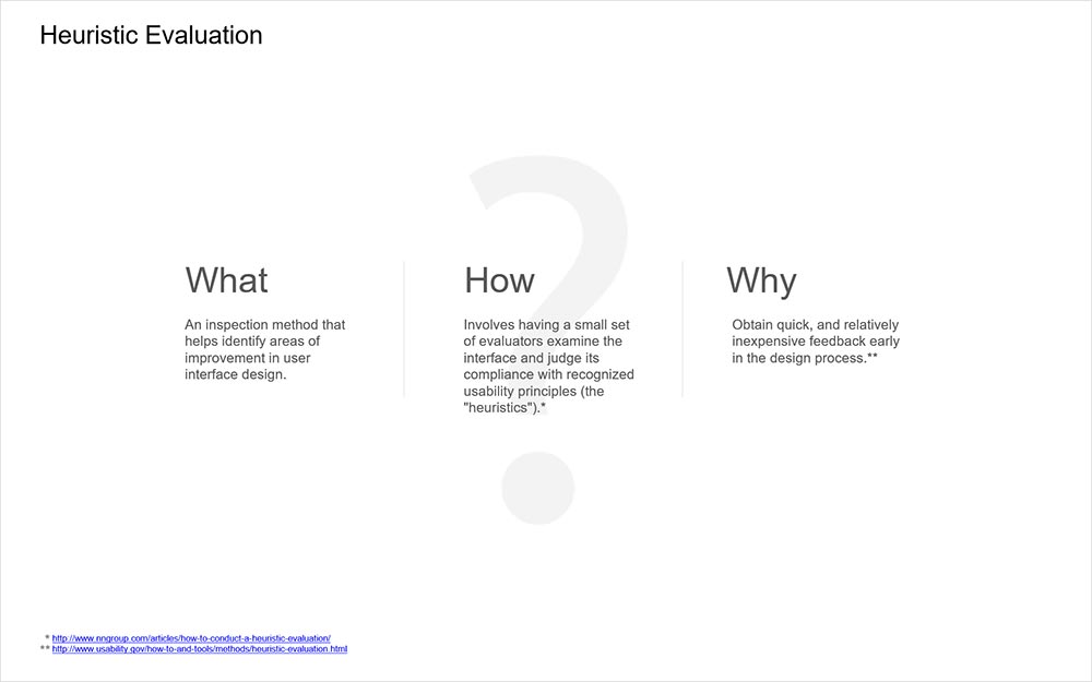 Heuristic evaluation - What, how, why