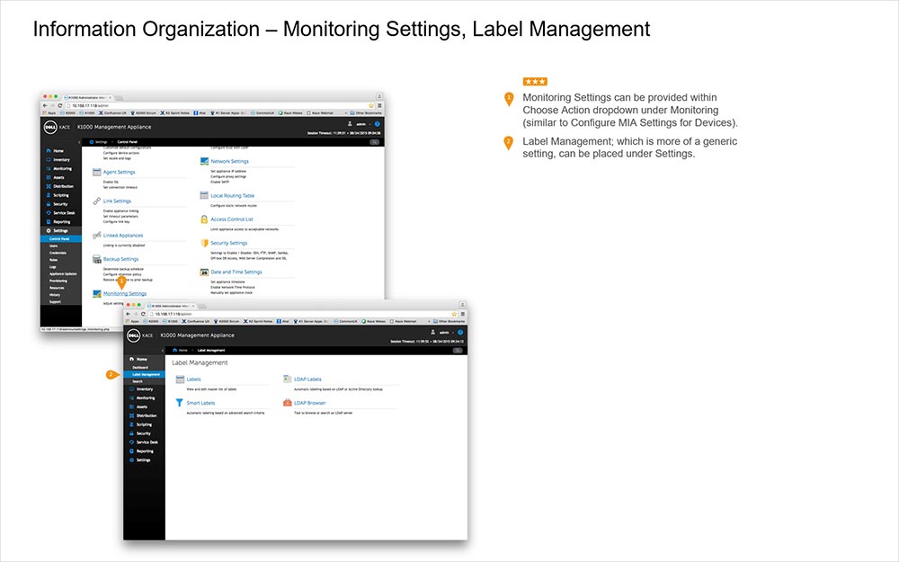 Information organization 2